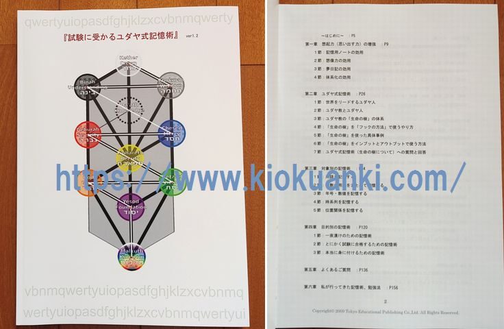 ユダヤ式記憶術のレビュー 効果 ネタバレ 実際に購入したから言えること さとるの記憶術